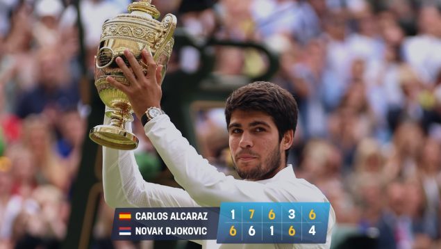 Alcaraz destrona a Djokovic y ya es el rey del tenis