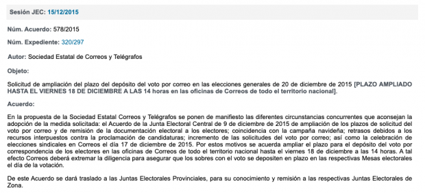 La Junta Electoral negó al PP ampliar el plazo del voto por correo que sí alargó en 2015 y 2019