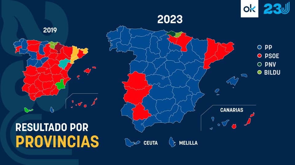 Así queda el mapa de las elecciones generales 2023 en cada provincia