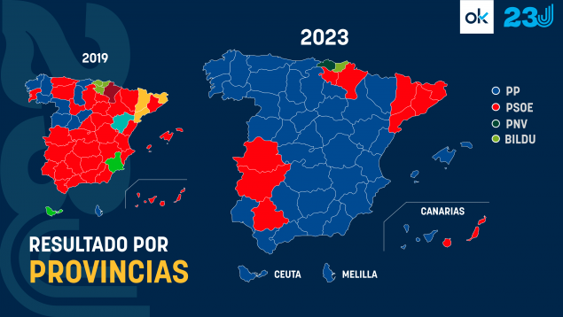 resultado PP elecciones generales