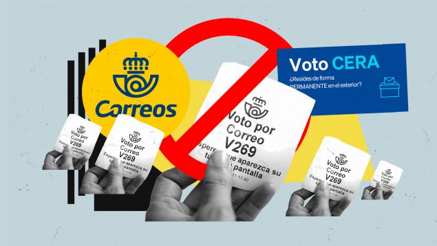 Voto CERA