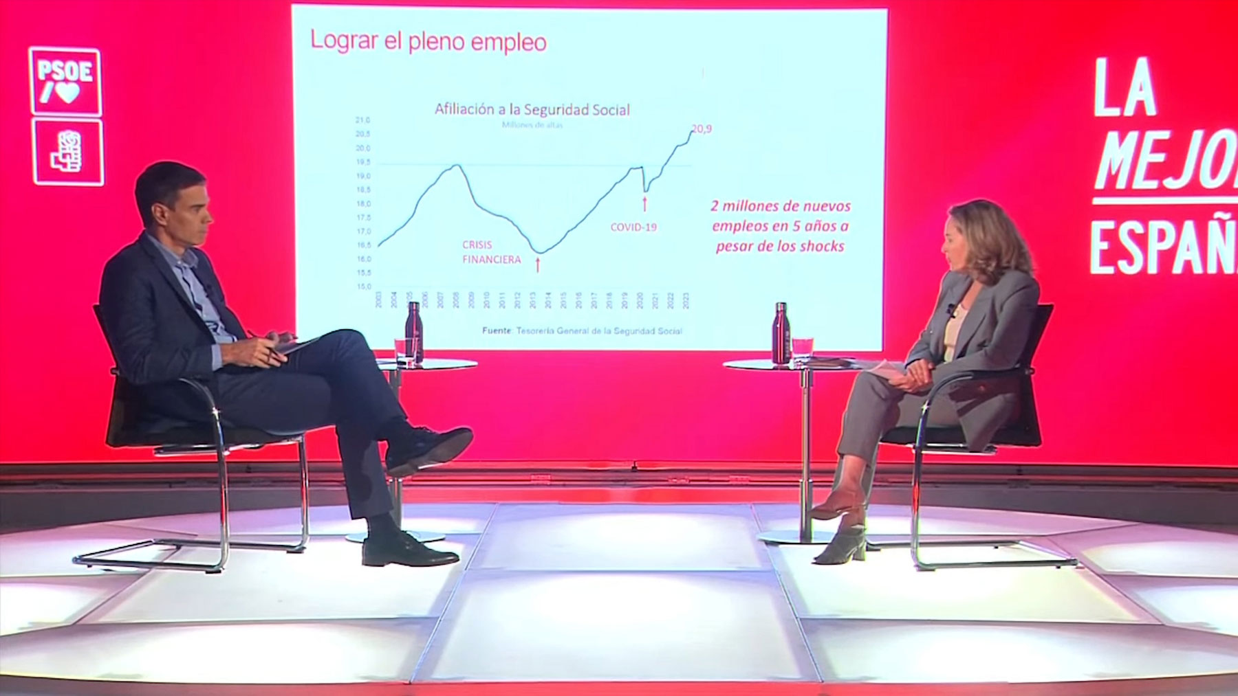 Pedro Sánchez y Nadia Calviño conversan sobre el pleno empleo en una entrevista electoral producida por el propio PSOE
