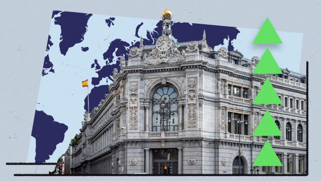 banca española rentabilidad