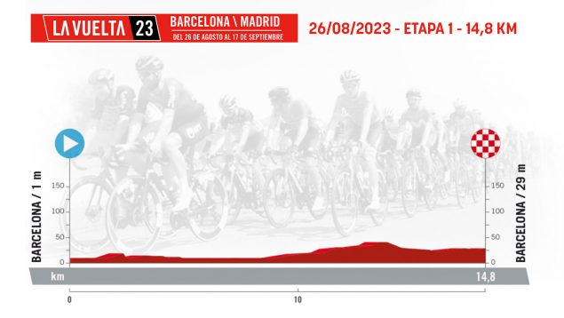 Etapa 1 Vuelta España