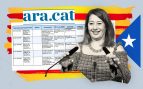 Armengol inyectó un millón de euros en un medio independentista catalán que defiende la ley de amnistía