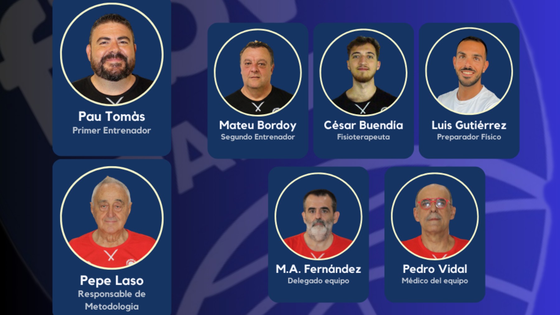 Imagen del cuerpo técnico