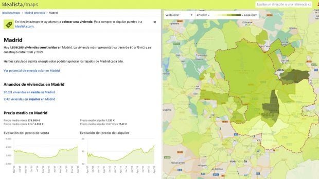 Idealista evolución Madrid