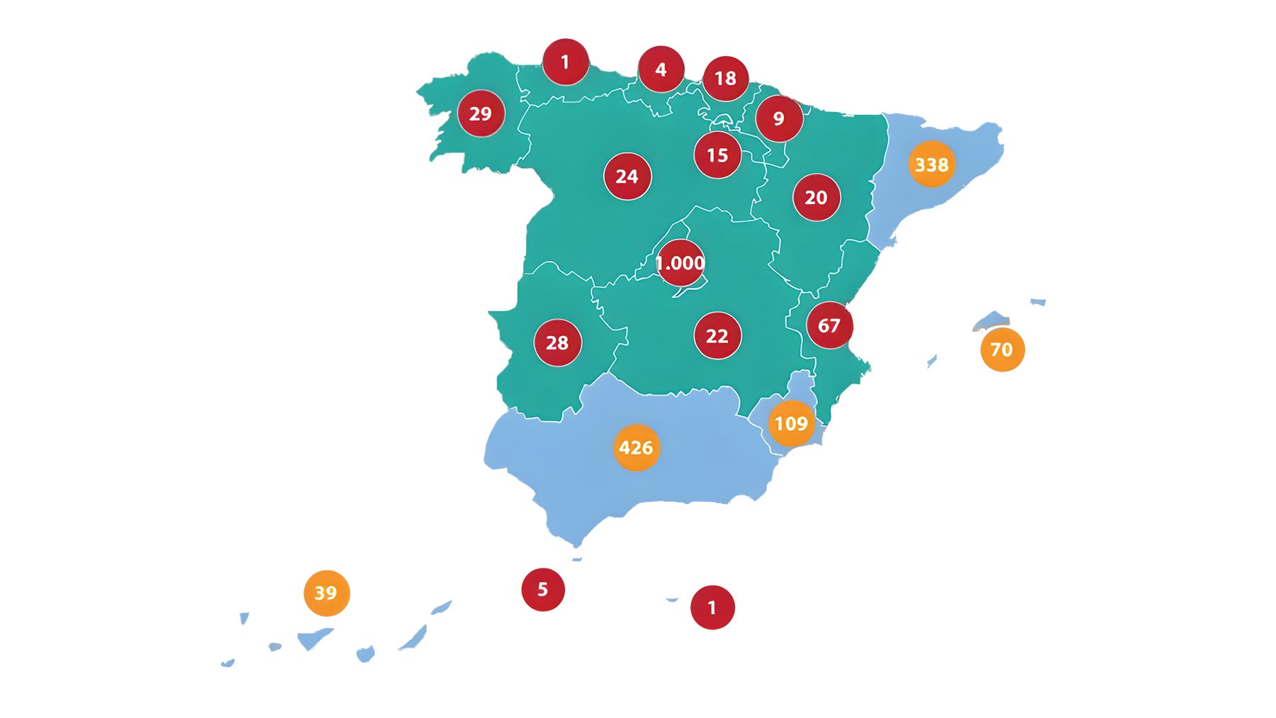 Madrid aprueba en enfermería escolar, Asturias la peor catalogada.