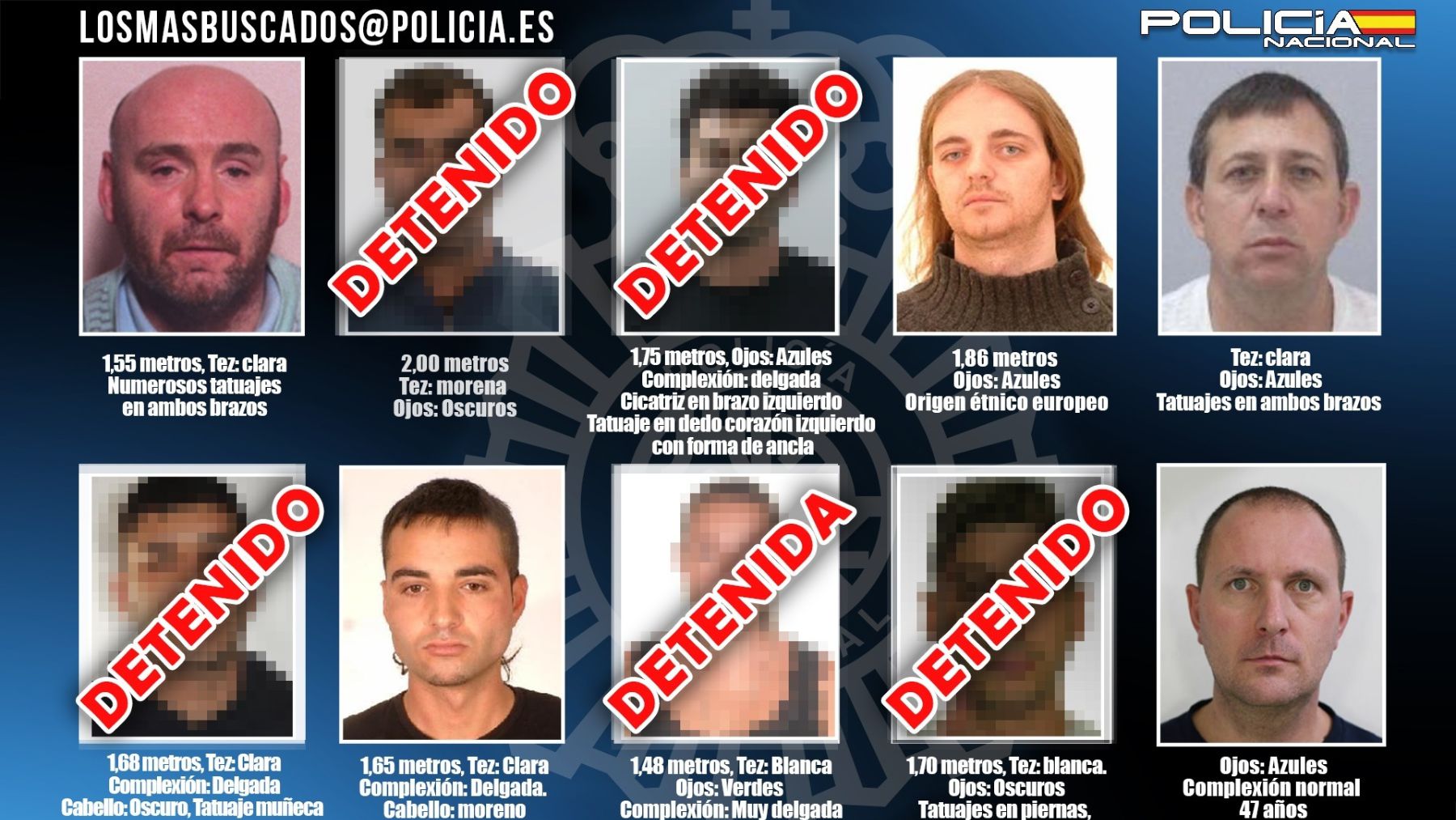 Estos son los fugitivos más buscados por la Policía.
