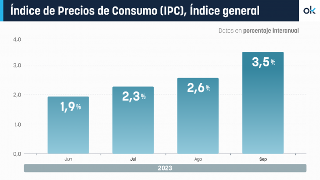 Semana Septiembre 9, 2015 (Digital) 