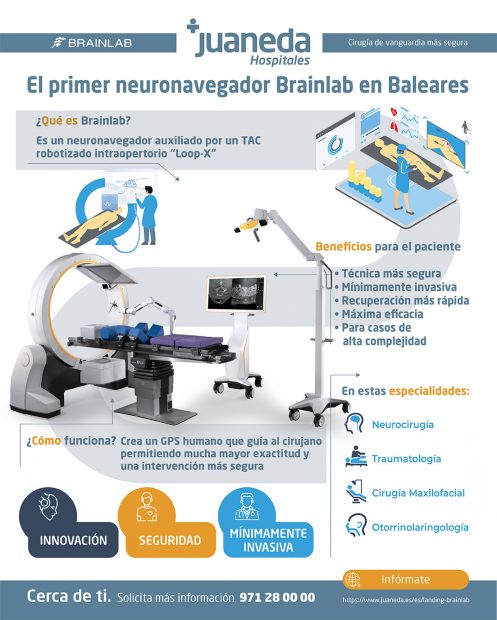 Juaneda Hospitales incorpora el primer equipo Brainlab de neuronavegación completo de Baleares