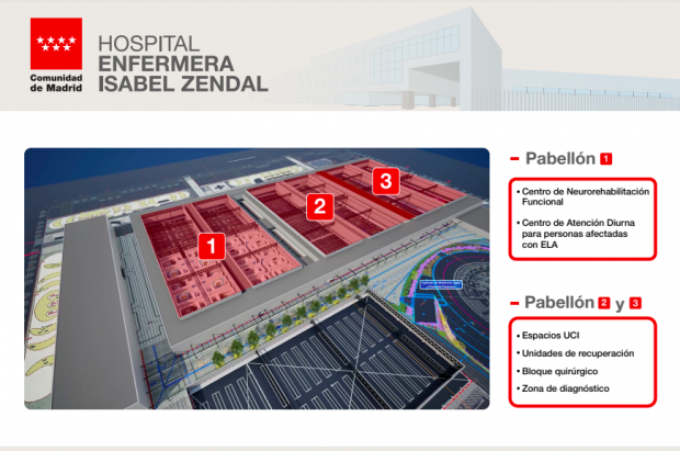 Ayuso Hospital Zendal