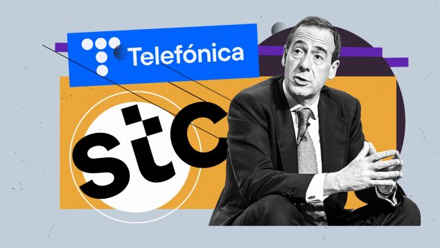 caixabank-stc-telefonica