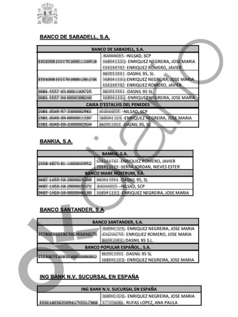 Negreira, Cuentas