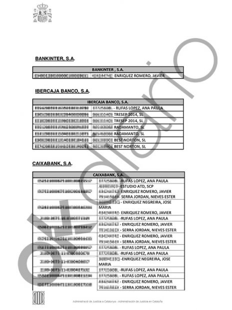 Negreira, Cuentas