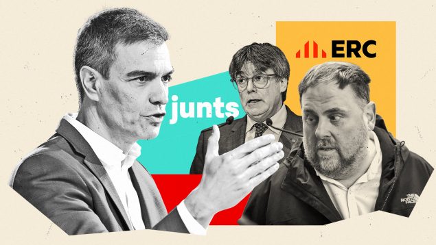 Sánchez, investidura, Puigdemont, Junts