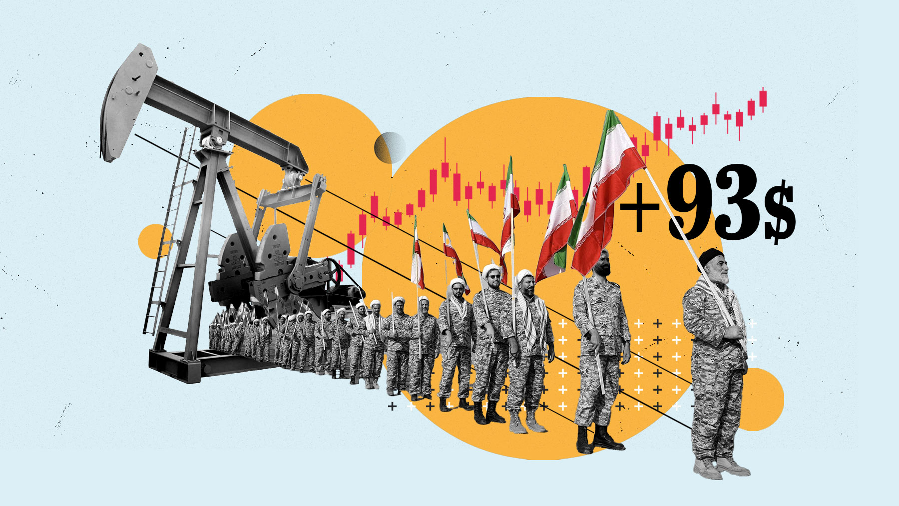 Diseño sobre el aumento del precio del petróleo