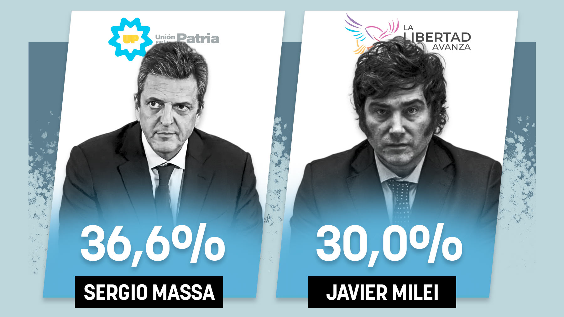Sergio Massa y Javier Milei, candidatos a la presidencia de Argentina.