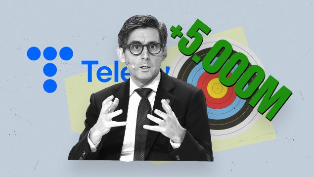 telefónica, plan estratégico