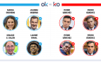 Los OK y KO del viernes, 17 de noviembre de 2023