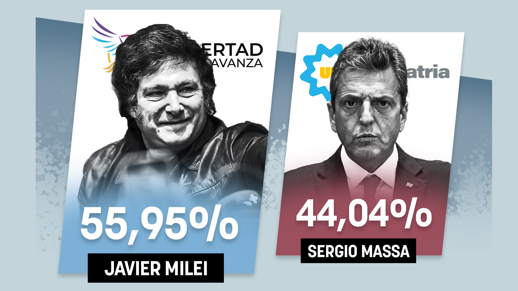 Javier Milei ganador de las elecciones en Argentina.