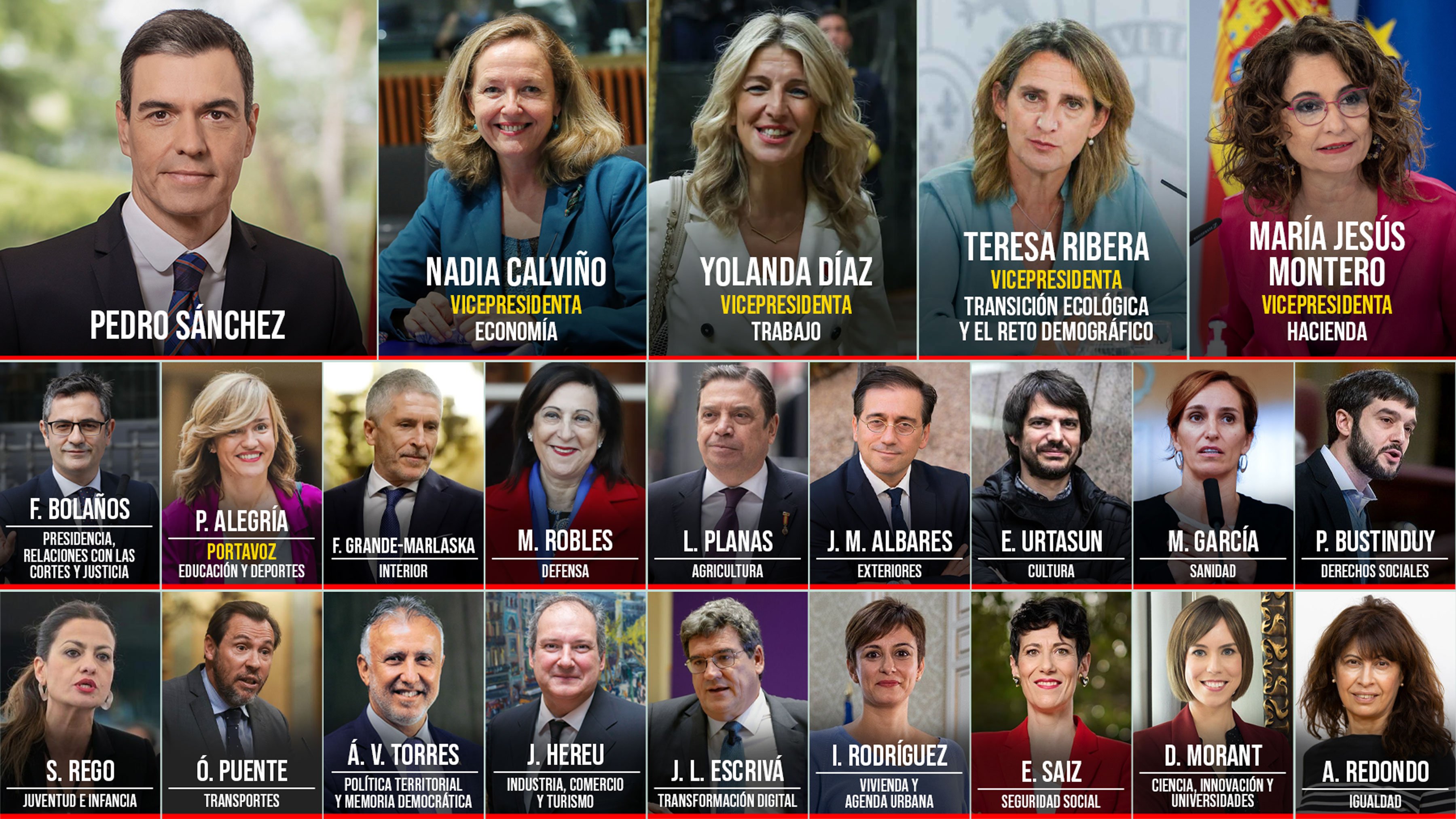 Todos los ministros del nuevo Gobierno de Sánchez