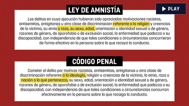 La amnistía mutila el artículo del Código Penal contra los delitos ideológicos para salvar a los CDR