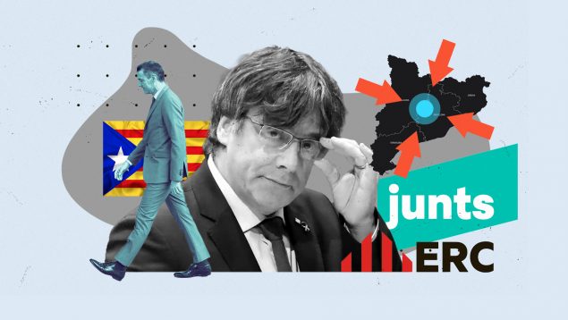 Junts, empresas, Cataluña