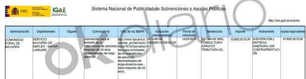 Subvención del Gobierno Foral de Navarra. 