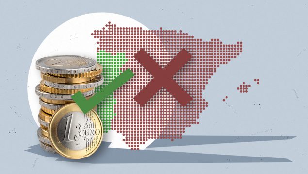Portugal, inflación, españa, eurozona, estabilidad de precios