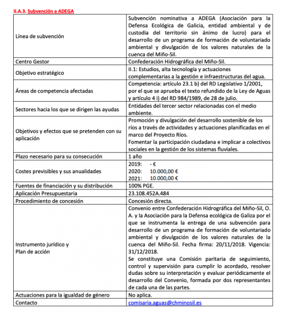 Adega, subvención, gobierno, transición ecológica, sanchez