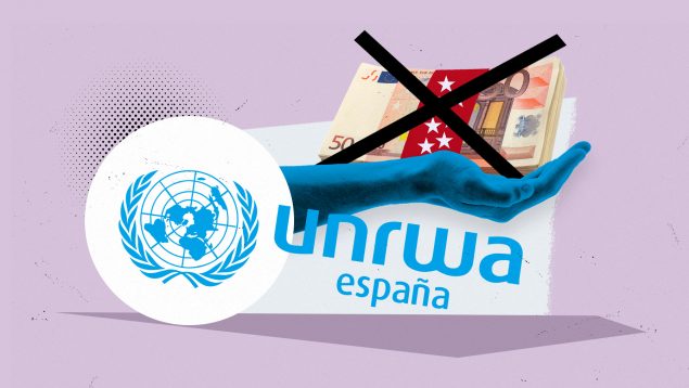 Madrid UNRWA