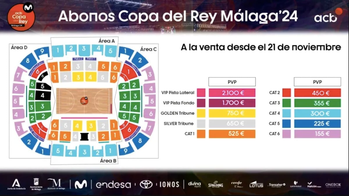 Abonos y entradas de la Copa del Rey de baloncesto 2024 cómo y dónde comprar los tickets