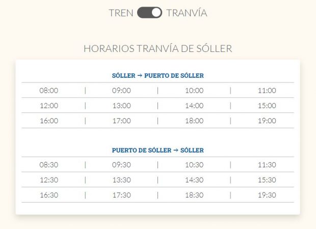 Tren de Sóller: horarios, precios y recorrido completo