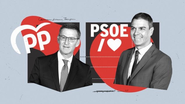 Banca, PP, PSOE