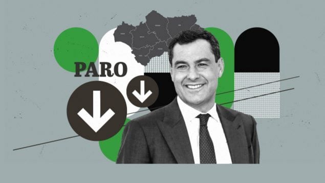 Moreno lidera la caída del paro en España: Andalucía suma una de cada tres contrataciones en marzo