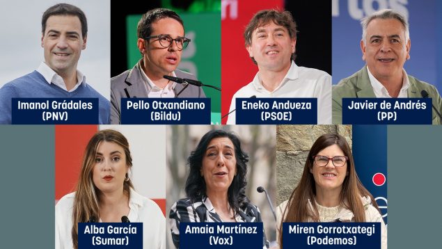 candidatos elecciones País Vasco, elecciones vascas, elecciones País Vasco 2024