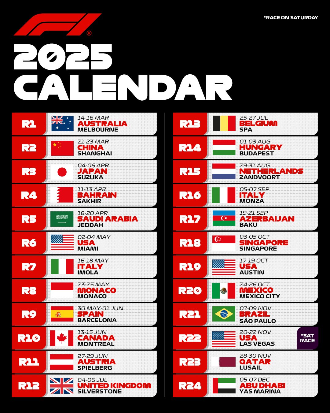 La F1 anuncia el calendario de 2025 Australia abrirá el Mundial y