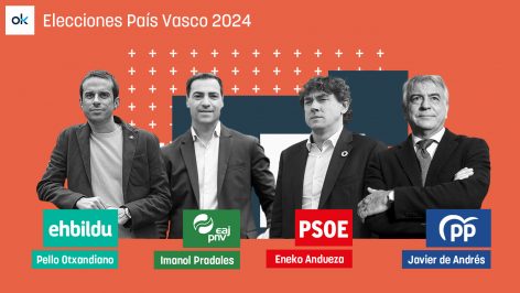 Candidatos a las elecciones vascas del 21J.