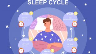 Ciclo circadiano