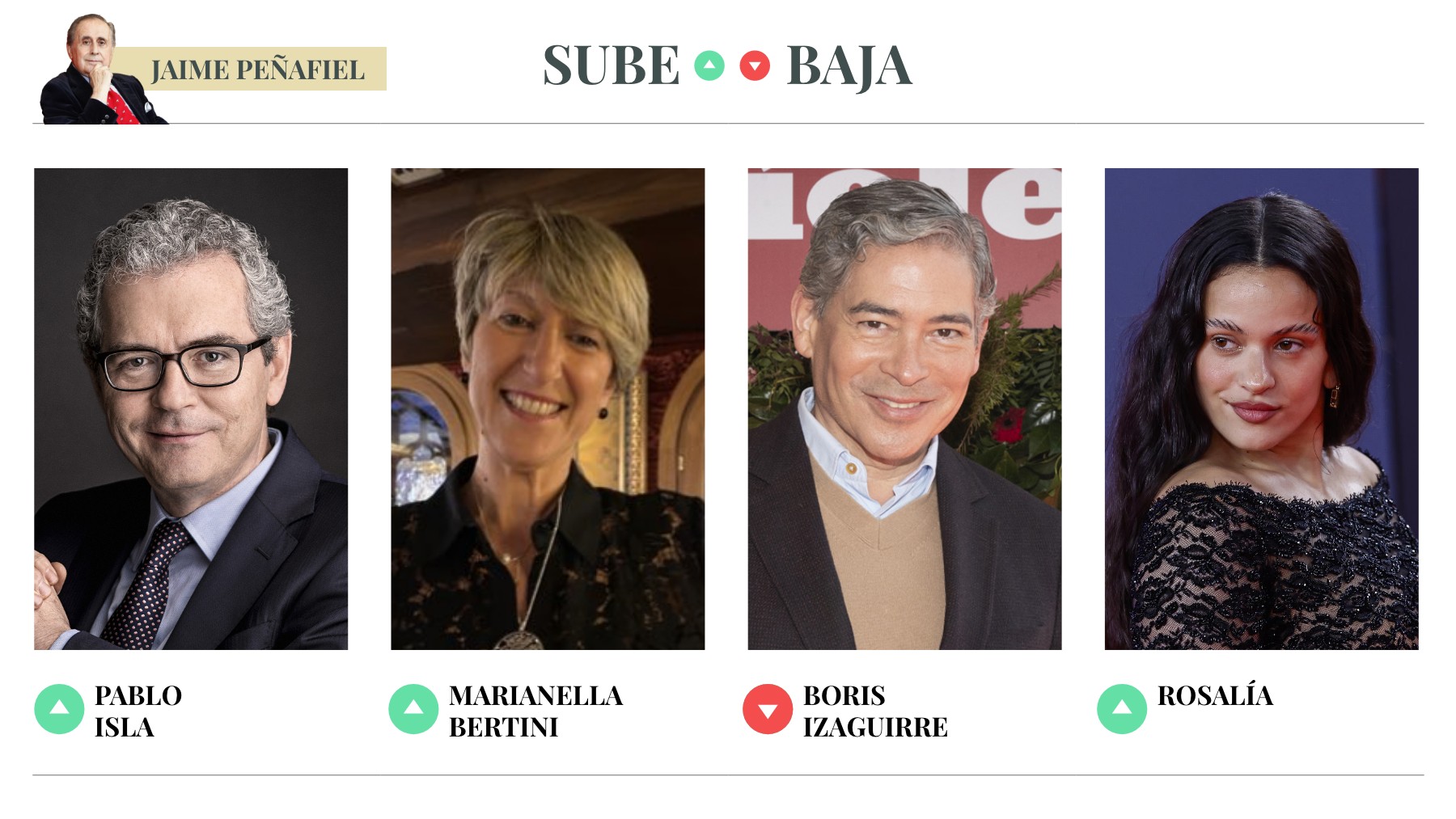 SUBE BAJA