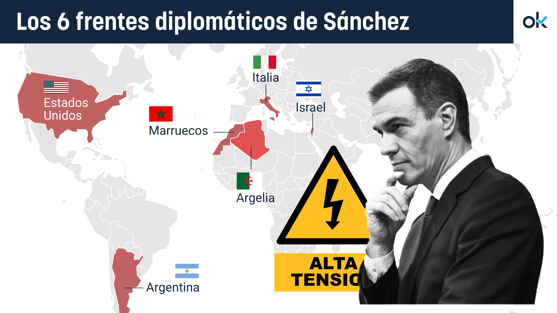 Los 6 frentes diplomáticos abiertos por Sánchez.