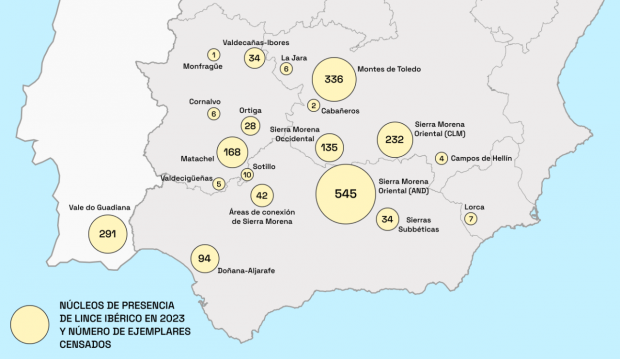 Mapa de linces España 2023