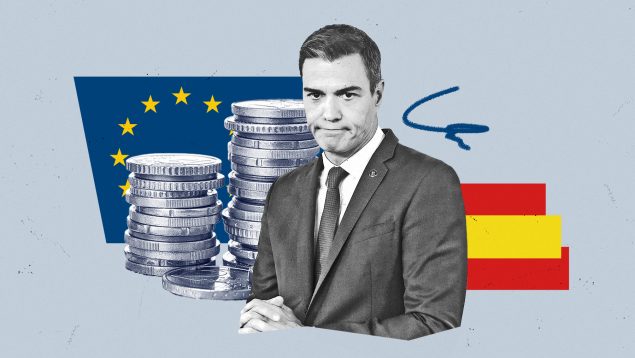 España, PIB, zona euro