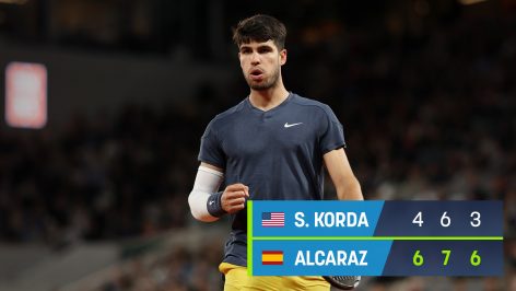 Alcaraz ganó a Korda en Roland Garros.