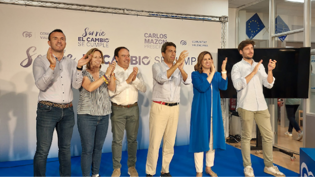 Elecciones Europeas Comunidad Valenciana