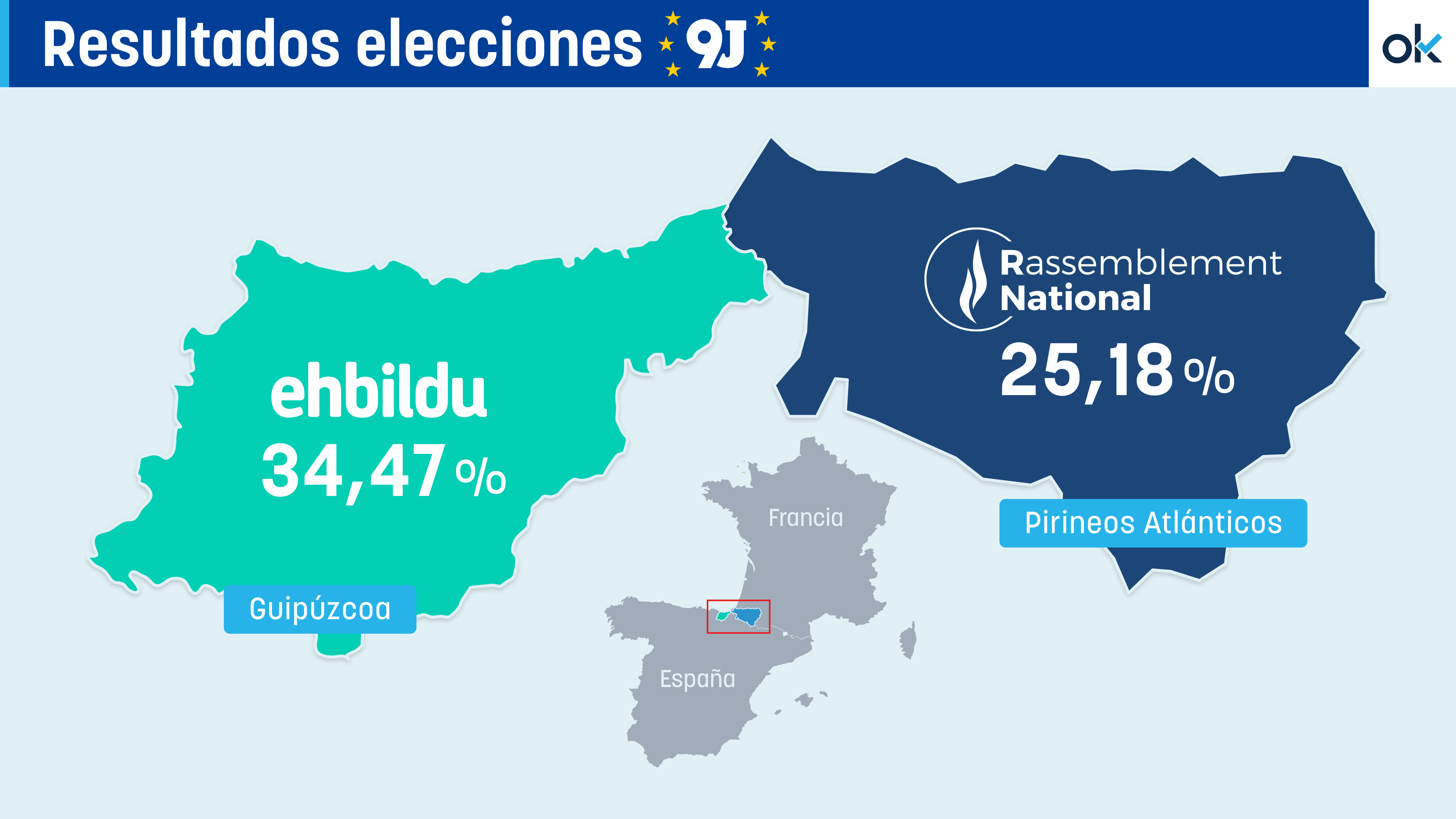 Mapa de los resultados en Guipúzcoa y la vecina región francesa.