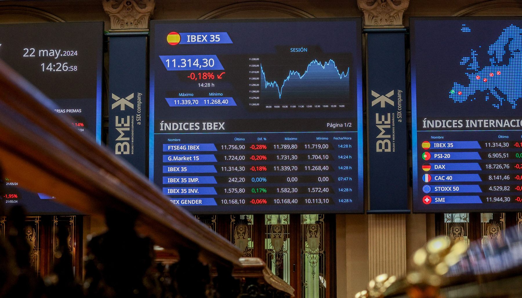 El Ibex 35 cae un 0,25% tras el anuncio de Trump de poner aranceles a Europa