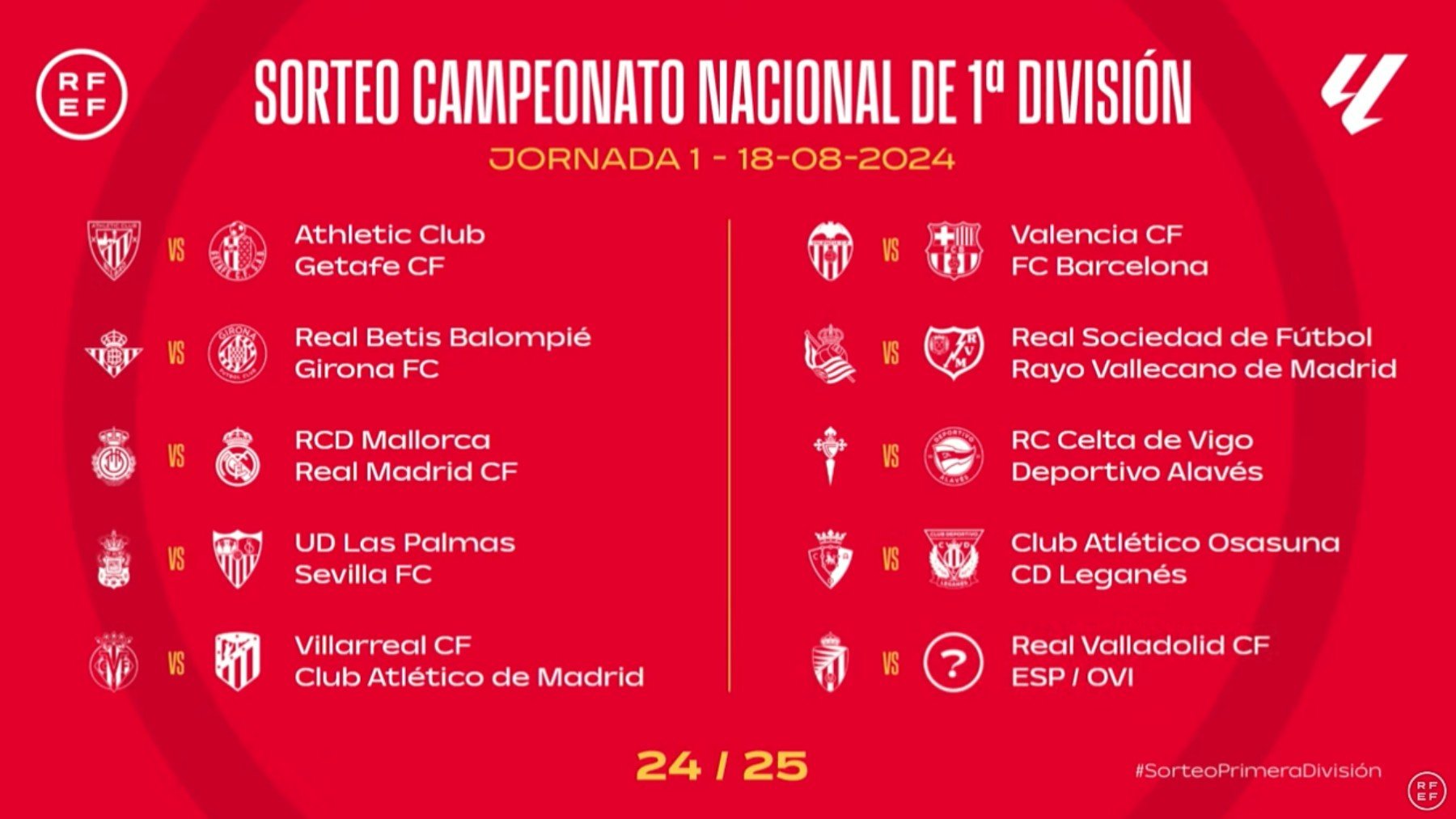 Calendario de la Liga 20242025 el Real Madrid debutará en Mallorca y