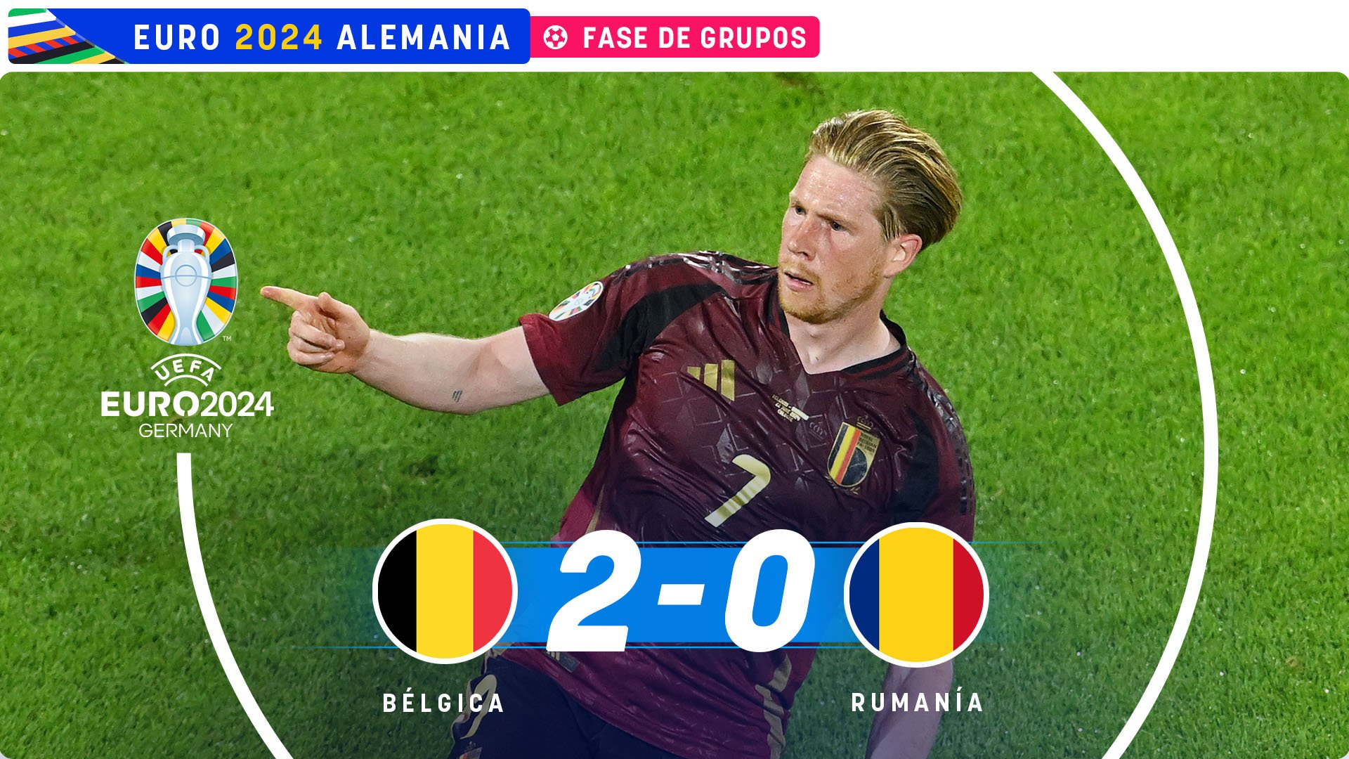 Bélgica ganó a Rumanía.